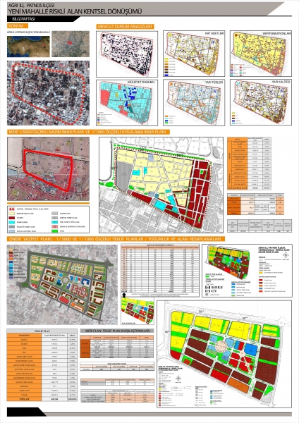 PATNOS YENİ MAHALLE RİSKLİ ALAN 1/5000 VE 1/1000 PLANLARI ASKIDA