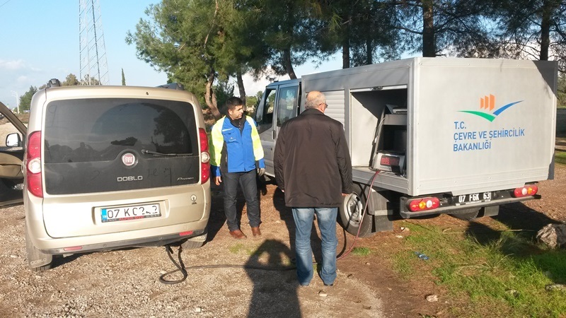 Egzoz Gazı Emisyon Ölçüm Denetimleri...