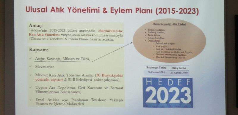 Ulusal Atık Yönetimi ve Eylem Planı toplantısı yapılmıştır.