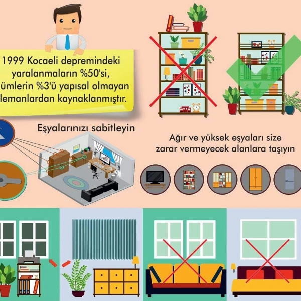 BAKANLIĞIMIZDAN DEPREM SEFERBERLİĞİ