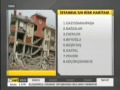 İstanbul'un Risk Haritası Çıkarıldı 03.12.2013