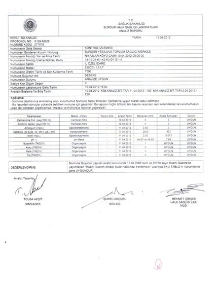 BURDUR YEŞİLOVA İLÇESİ NİYAZLAR KÖYÜ İÇME SUYU ANALİZLERİ