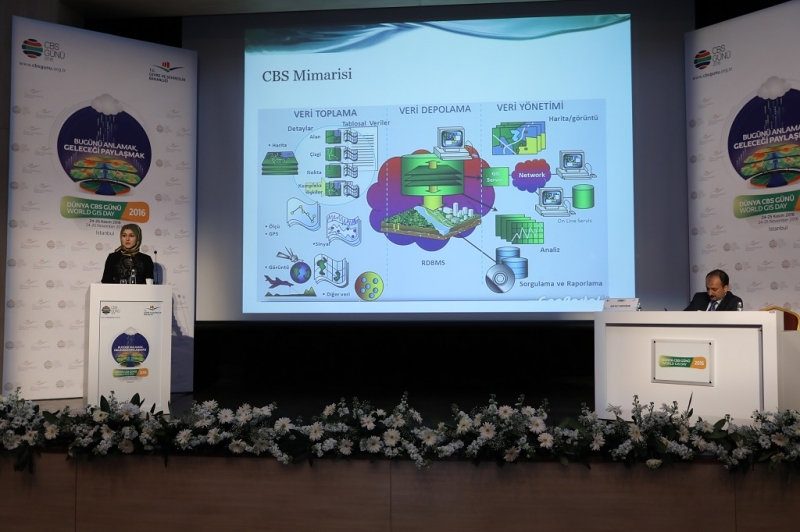 I.OTURUM: Coğrafi Veri Altyapısı - I