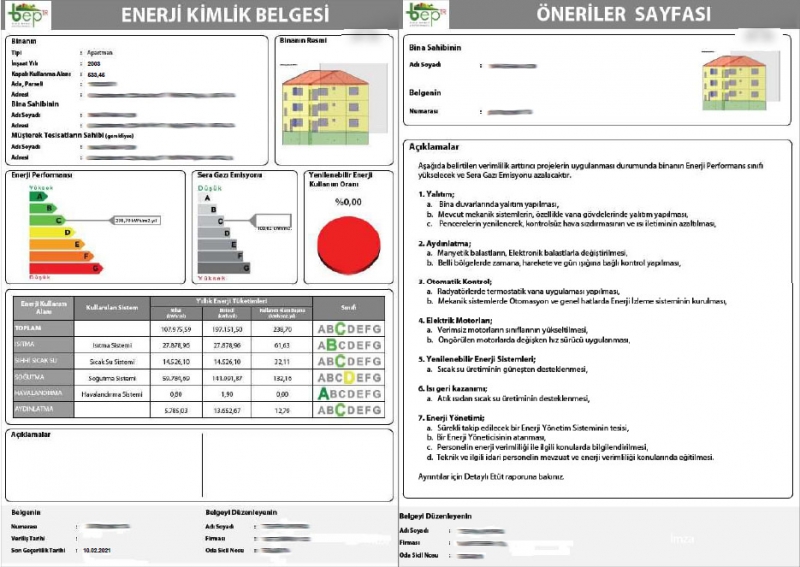 "ENERJİ VERİMLİLİĞİ İÇİN ENERJİ KİMLİK BELGESİ"