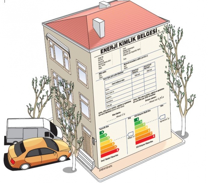 ENERJİ KİMLİK BELGESİ ZORUNLULUĞU 2020 YILINA KADAR ERTELENDİ
