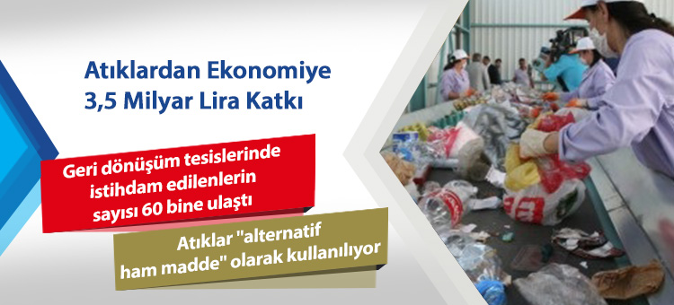 Atıklardan Ekonomiye 3,5 Milyar Lira Katkı