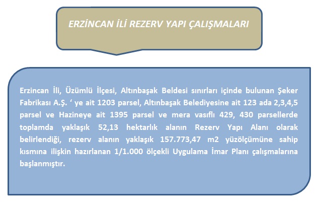 Rezerv Yapı Alanı