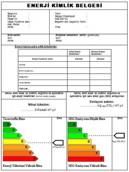 ENERJİ KİMLİK BELGESİ HAKKINDA DUYURU
