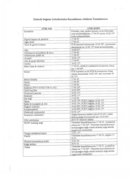 ELEKTRİK DAĞITIM ŞİRKETLERİNİN ATIKLARI