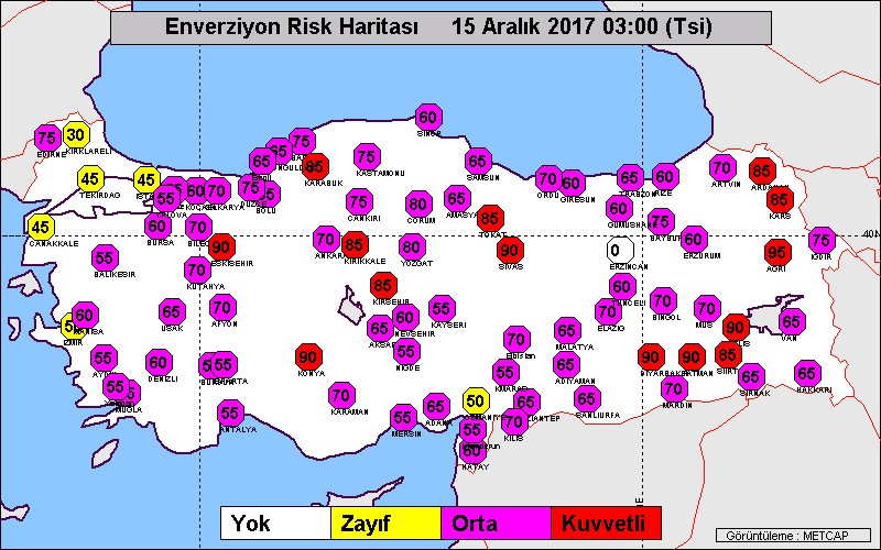 ENVERZİYON UYARISI