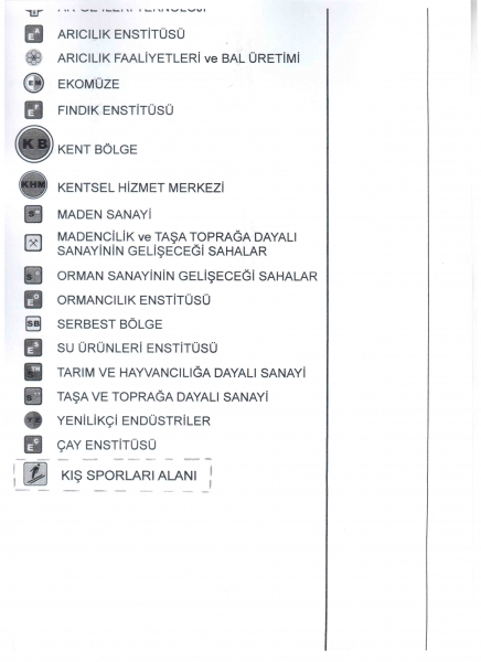 ORDU-TRABZON-RİZE-GİRESUN-GÜMÜŞHANE-ARTVİN PLANLAMA BÖLGESİ 1/100 000 ÖLÇEKLİ ÇEVRE DÜZENİ PLANI DEĞİŞİKLİĞİ