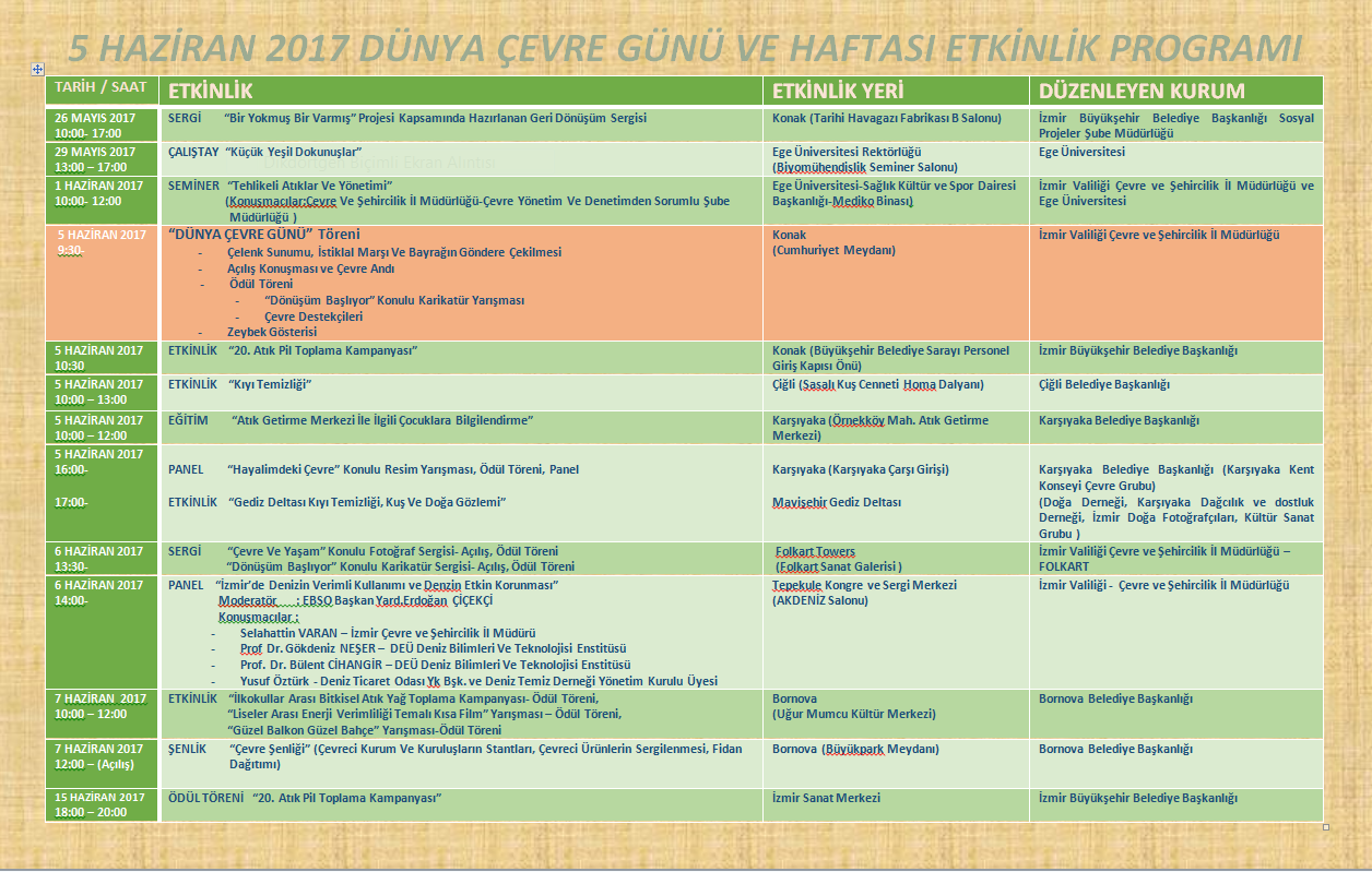 5 HAZİRAN 2017 DÜNYA ÇEVRE GÜNÜ VE HAFTASI ETKİNLİK PROGRAMI