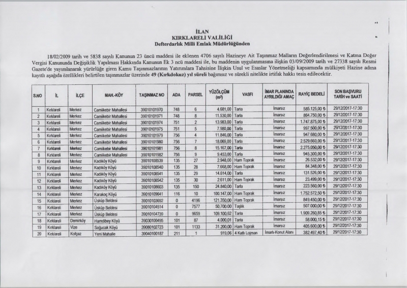 T.C. KIRKLARELİ VALİLİAİ DEFTERDARLIK MİLLİ EMLAK MÜDÜRLÜAÜ