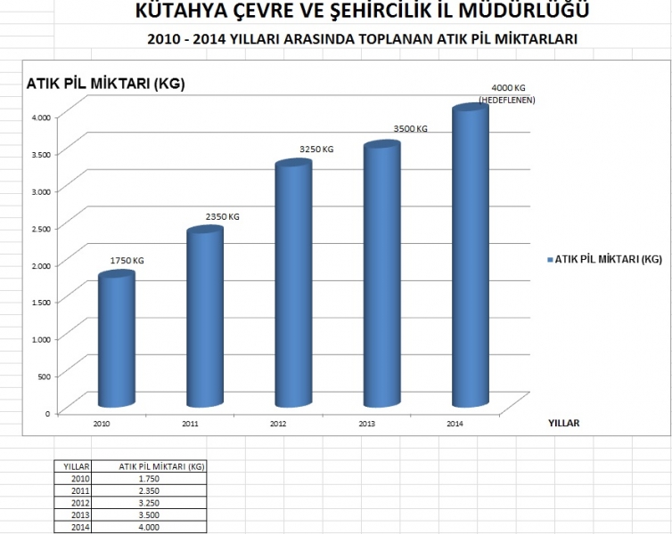  BASIN AÇIKLAMASI: 2013 YILI İÇERİSİNDE YÜRÜTÜLEN ÇALIŞMALAR 