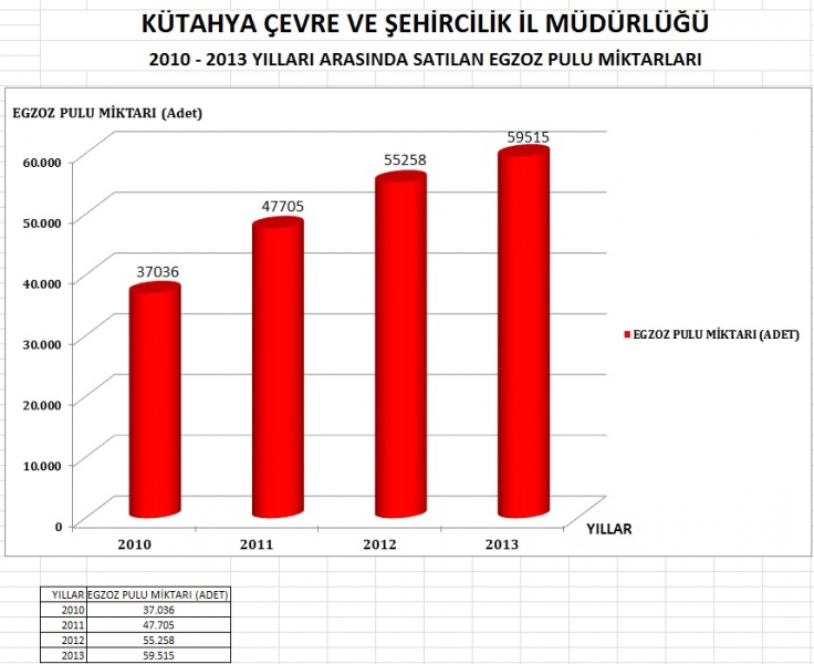  BASIN AÇIKLAMASI: 2013 YILI İÇERİSİNDE YÜRÜTÜLEN ÇALIŞMALAR 