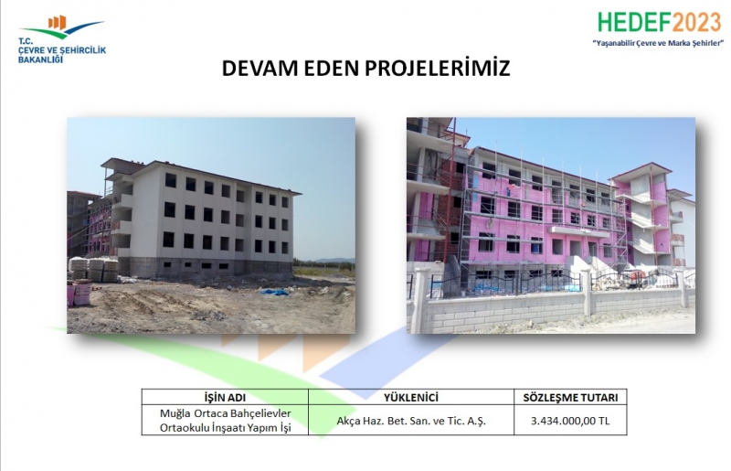 Proje ve Yapım Şube Müdürlüğünün Devam Eden Projeleri..