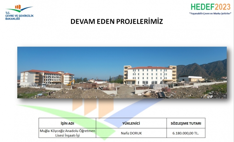 Proje ve Yapım Şube Müdürlüğünün Devam Eden Projeleri..