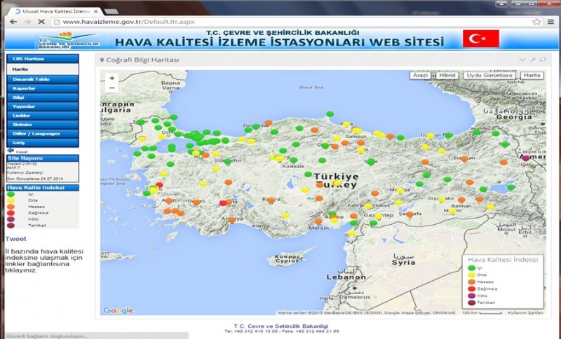 TRABZON HAVA KALİTESİ ÖLÇÜMLERİ