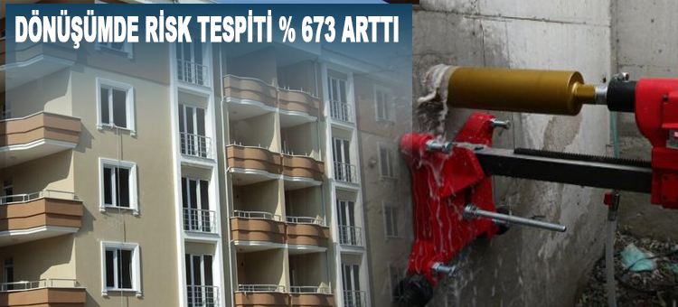 Kentsel Dönüşüm Kapsamında Risk Tespiti % 673 Arttı