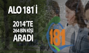   Alo 181'i 2014'te 264 Bin Kişi Aradı