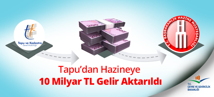 Tapu'dan Hazineye 10 Milyar TL Gelir Aktarıldı