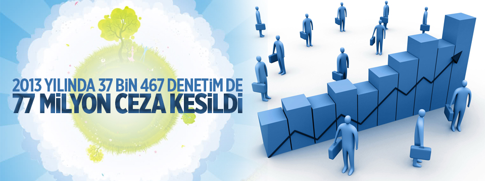  2013 Yılında 37 Bin Denetim De 77 Milyon Ceza Kesildi