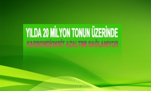 Yılda 20 Milyon Tonun Üzerinde Karbondioksit Azaltımı Sağlanıyor