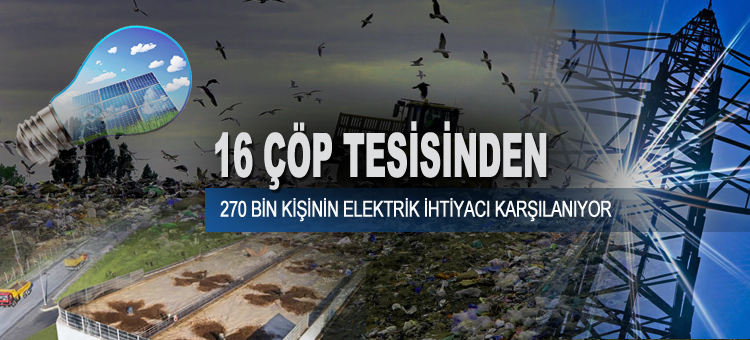 2003 Yılına Kadar 15 Olan Katı Atık Tesisi, 2014 Yılı İtibari İle 76'ya Yükseldi