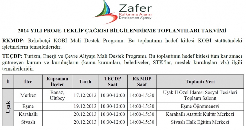 Zafer Kalkınma Ajansı 2014 Teklif Çağrısı Bilgilendirme Toplantıları