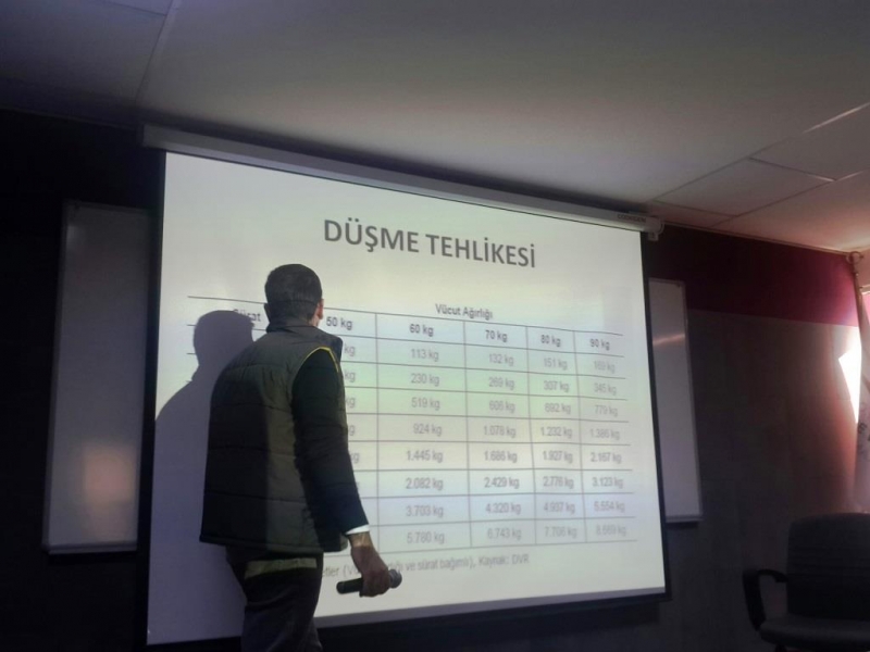 İş Sağlığı ve Güvenliği Tedbirleri ve Mesleki Yeterlilik Belgeleri 