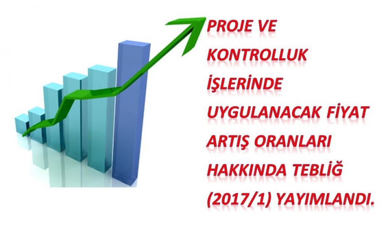 Proje ve Kontrolluk İşlerinde Uygulanacak Fiyat Artış Oranları Hakkında Tebliğ