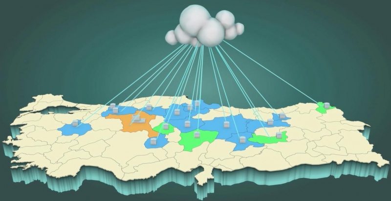 Coğrafi Veri Servis Havuzu