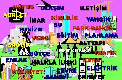 Kent Bilgi Sistemleri ve KBS için Temel Altlık Standartlar