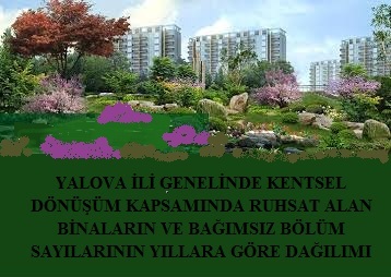 Yalova İli Genelinde Kentsel Dönüşüm Kapsamında Ruhsat Alan Binaların Ve Bağımsız Bölüm Sayılarının Yıllara Göre Dağılımı