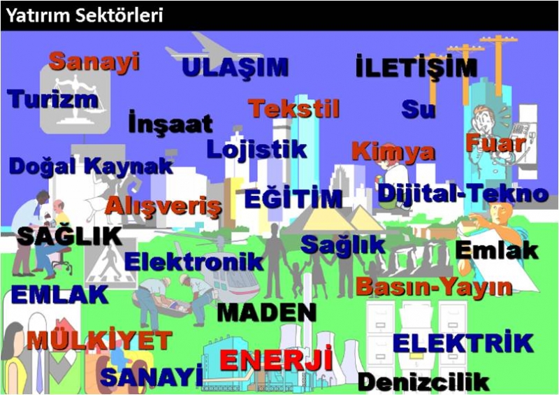 Yalova İli Yatırım Destek ve Tanıtım Stratejisi 2017-2023