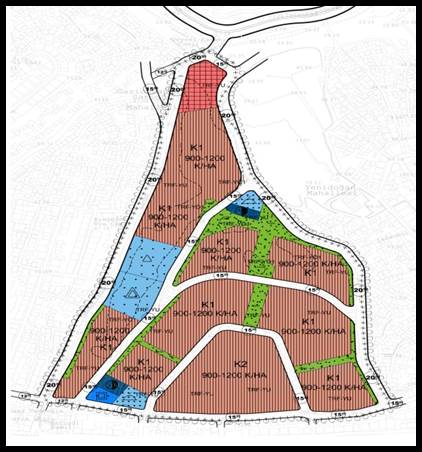 Planlamada Genel İlke ve Esaslar Nelerdir? 