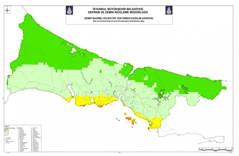 Mikrobölgeleme Etüt Çalışması Nedir, Amaçları Nelerdir?