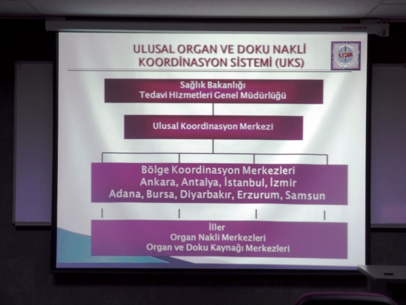 Organ Bağışı Bilgilendirme Semineri Yapıldı.