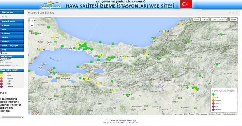 HAVA KALİTESİ DEĞERLERİ