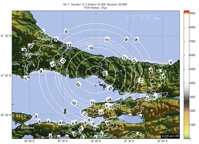 Eler'in (Earthquake Loss Estimation Routine) Sağladığı Olanaklar..