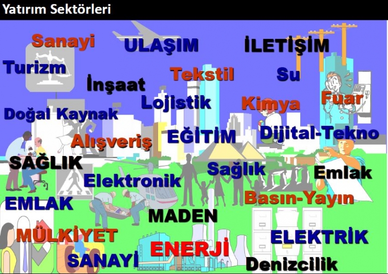 CBS Teknolojileri İle Yatırıma Uygun Arazi Envanterinin Belirlenmesinde Çok Kriterli Karar Verme Yöntemleri