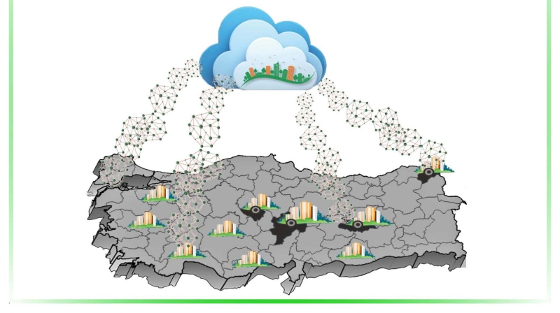 Bulut Kent Bilgi Sistemi (b-KBS)