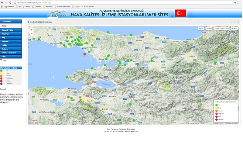 İlimizin Hava Kalite Endeksi