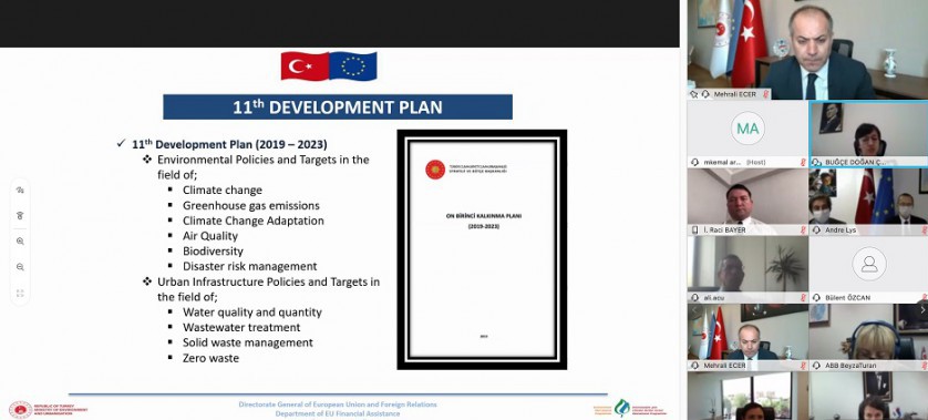 Çevre ve İklim Eylemi Sektör Operasyonel Programı’nın 7. Sektörel İzleme Toplantısı Gerçekleştirildi