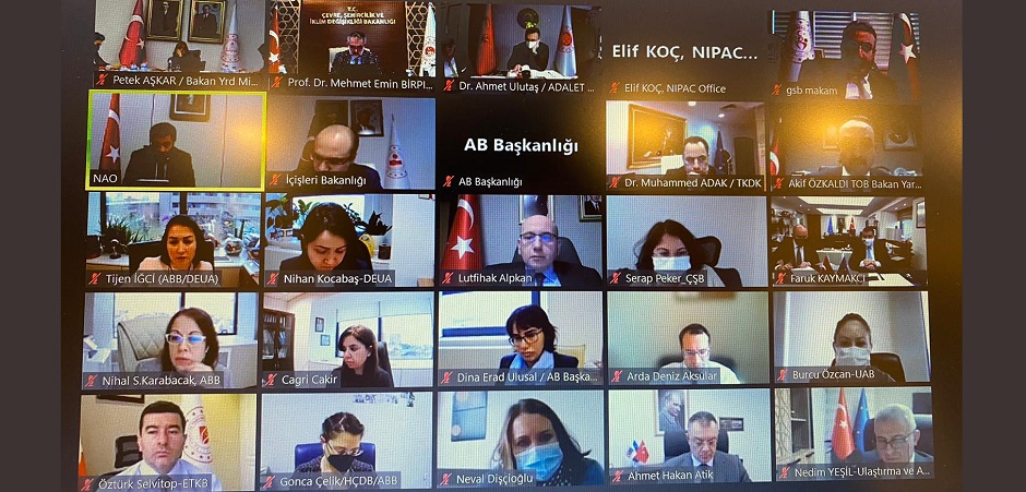 Financial Cooperation Coordination Committee Online Meeting was Held