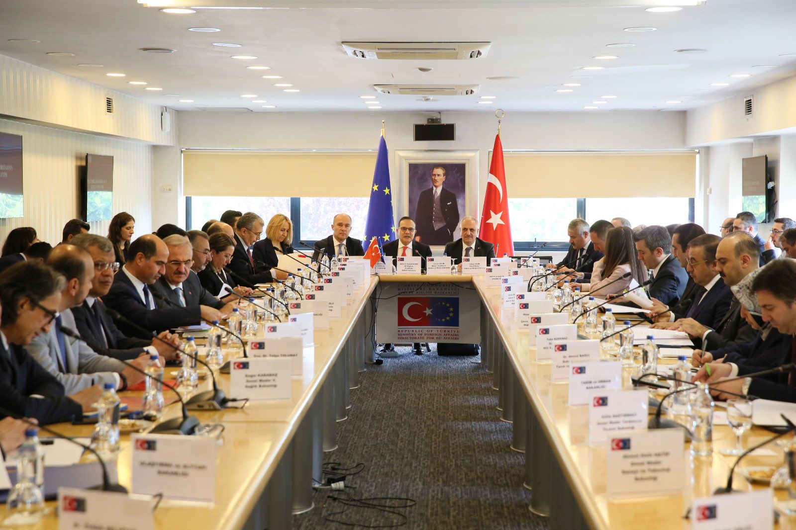 Financial Cooperation and Coordination Board Convened under the Presidency for EU Affairs