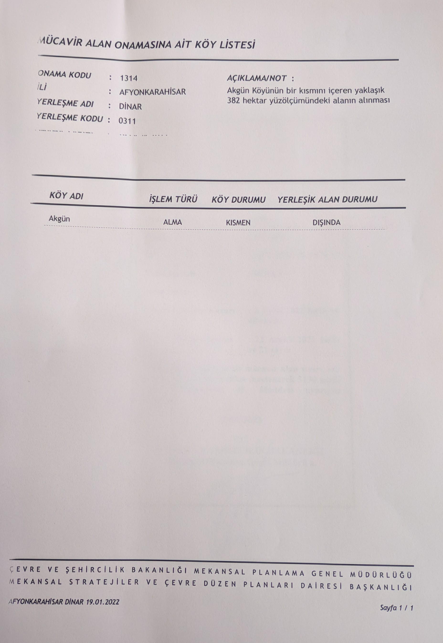 Dinar Belediyesi Mücavir Alan İlanı