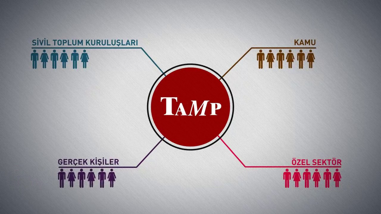 Afyonkarahisar İl Afet Ve Acil Durum Koordinasyon Kurulu Toplantısı Gerçekleştirildi