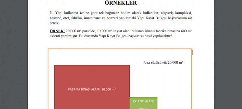 Yapı Kayıt Belgesi Başvurusuna Yönelik Örnekler