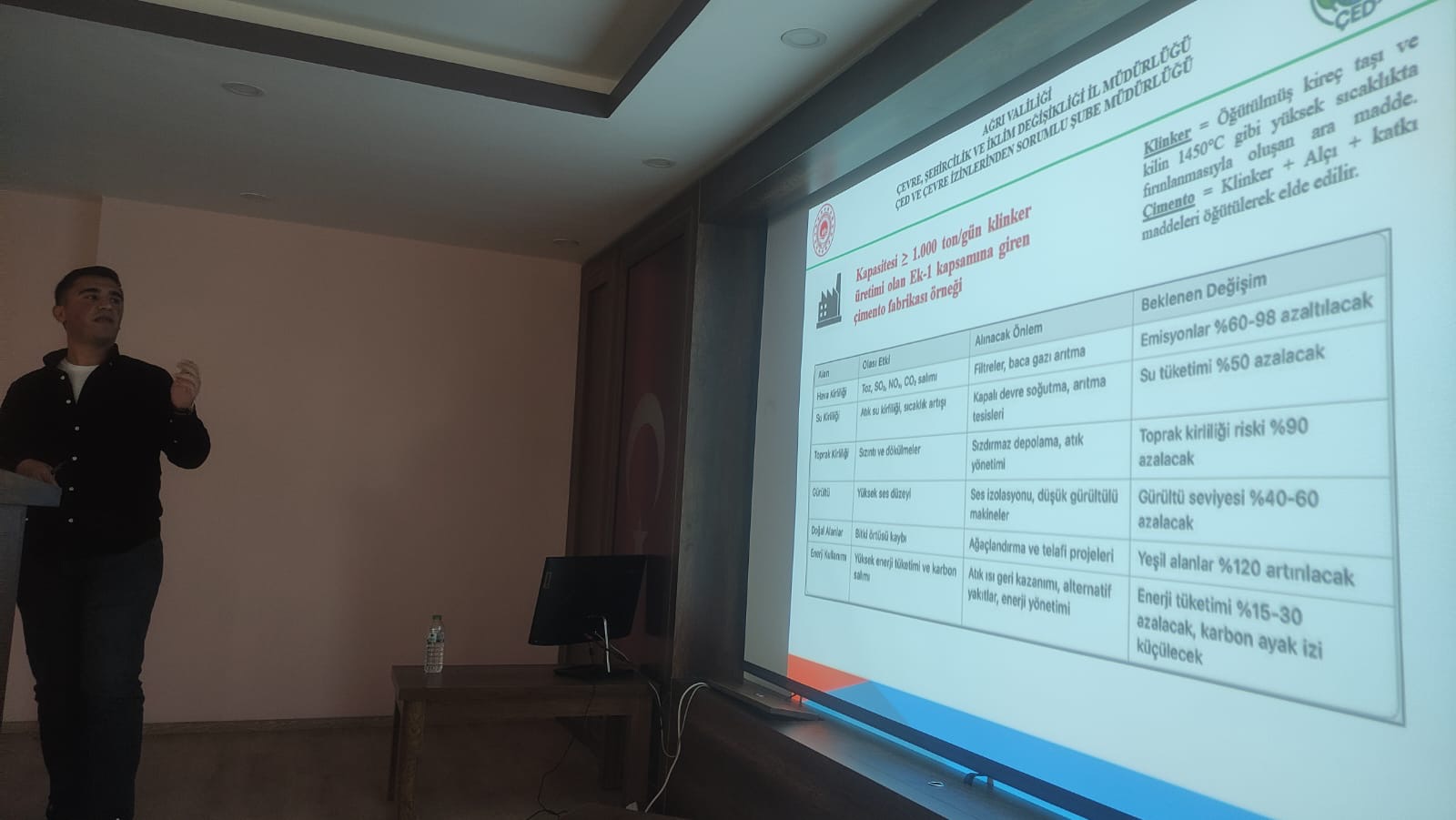 02.05.2025 Tarihinde Ağrı İbrahim Çeçen Üniversitesi, Fen-Edebiyat Fakültesi, Coğrafya Bölümü öğrencilerine “Çevresel Etki Değerlendirmesi( ÇED)” konusunda eğitim verilmiştir.